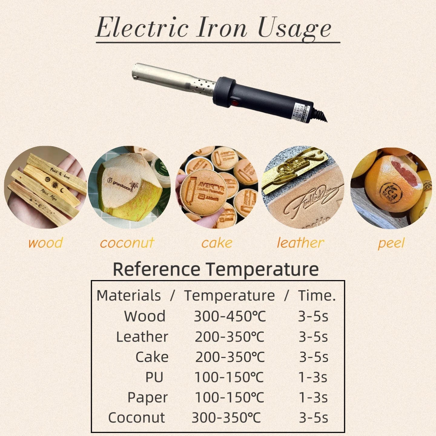 200W/300W No Temperature Adjust Hot Stamping Iron for Wood Branding Leather Heat Stamp Burger Personalized Logo