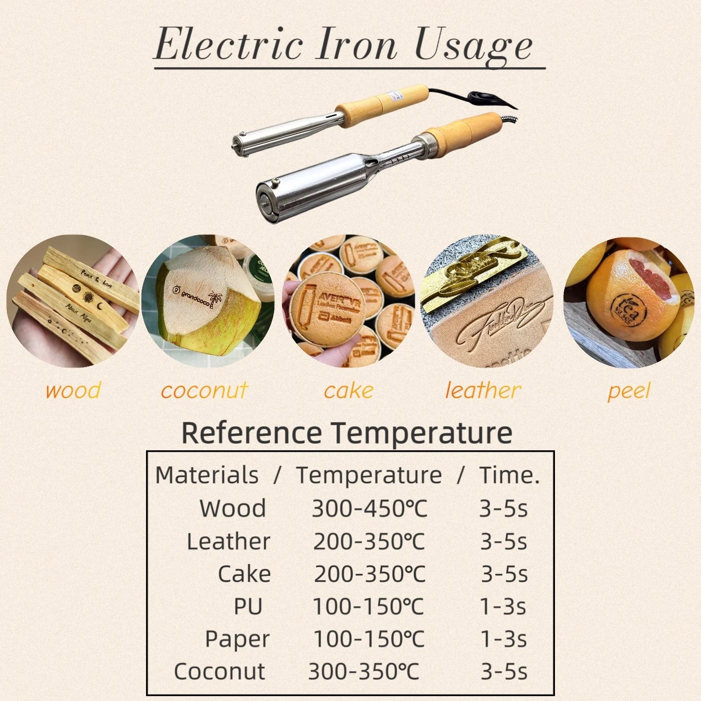 150W/300W Wood Branding Iron for Woodworking Customized Logo Brass Heat Stamp No Temperature Adjusted